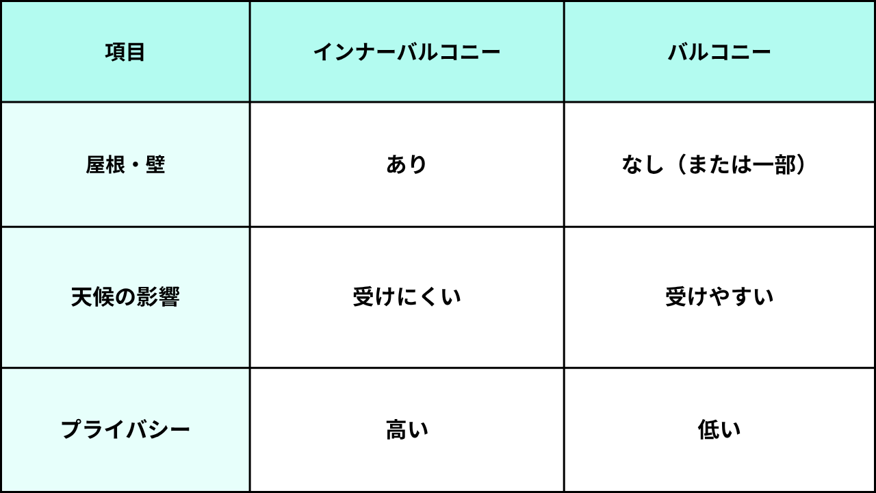 葛飾、江戸川区、小岩リフォーム